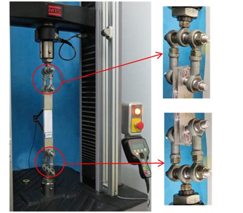 uniaxial tensile testing